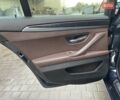 Синий БМВ 5 Серия, объемом двигателя 2 л и пробегом 295 тыс. км за 16300 $, фото 13 на Automoto.ua