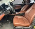 Синий БМВ 5 Серия, объемом двигателя 3 л и пробегом 201 тыс. км за 17990 $, фото 33 на Automoto.ua