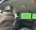 Синий БМВ 5 Серия, объемом двигателя 2 л и пробегом 295 тыс. км за 16300 $, фото 15 на Automoto.ua