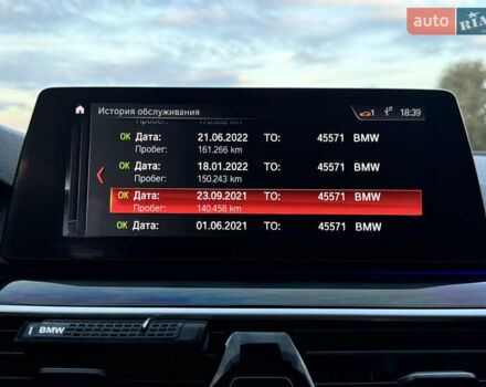 Синий БМВ 5 Серия, объемом двигателя 2 л и пробегом 241 тыс. км за 23400 $, фото 69 на Automoto.ua