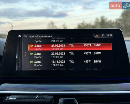 Синий БМВ 5 Серия, объемом двигателя 2 л и пробегом 241 тыс. км за 23400 $, фото 70 на Automoto.ua