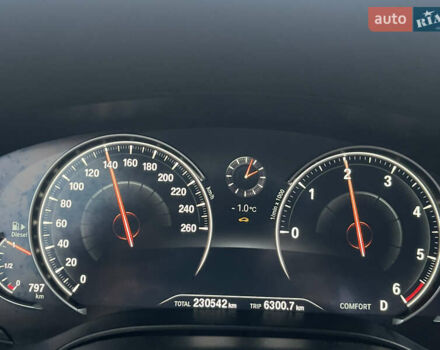 Синий БМВ 5 Серия, объемом двигателя 2 л и пробегом 241 тыс. км за 23400 $, фото 40 на Automoto.ua