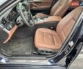 Синий БМВ 5 Серия, объемом двигателя 2 л и пробегом 187 тыс. км за 17700 $, фото 45 на Automoto.ua
