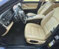 Синий БМВ 5 Серия, объемом двигателя 2 л и пробегом 70 тыс. км за 4000 $, фото 4 на Automoto.ua