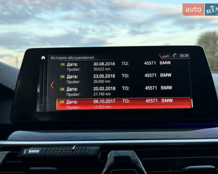 Синий БМВ 5 Серия, объемом двигателя 2 л и пробегом 241 тыс. км за 23400 $, фото 66 на Automoto.ua