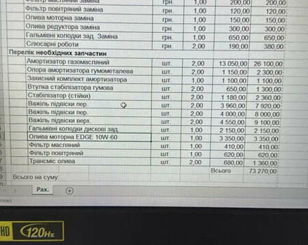 БМВ 5 Серия 2016 в Киеве на Automoto.ua Синий БМВ 5 Серия, объемом двигателя 2 л и пробегом 180 тыс. км за 15500 $, фото 3 на Automoto.ua