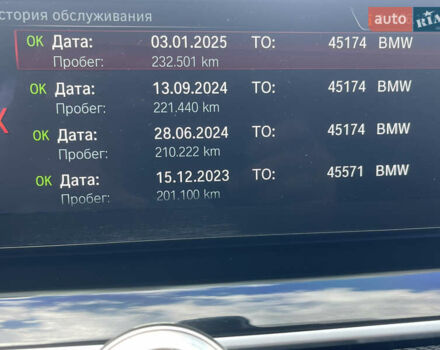 Синий БМВ 5 Серия, объемом двигателя 2 л и пробегом 241 тыс. км за 23400 $, фото 71 на Automoto.ua