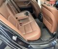 Синій БМВ 5 Серія, об'ємом двигуна 2 л та пробігом 187 тис. км за 15950 $, фото 31 на Automoto.ua
