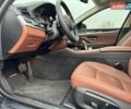 Синий БМВ 5 Серия, объемом двигателя 2 л и пробегом 190 тыс. км за 15999 $, фото 19 на Automoto.ua