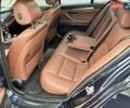 Синий БМВ 5 Серия, объемом двигателя 2 л и пробегом 186 тыс. км за 16800 $, фото 49 на Automoto.ua