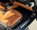 Синий БМВ 5 Серия, объемом двигателя 2 л и пробегом 111 тыс. км за 24900 $, фото 7 на Automoto.ua