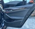 Синий БМВ 5 Серия, объемом двигателя 2 л и пробегом 226 тыс. км за 23000 $, фото 22 на Automoto.ua
