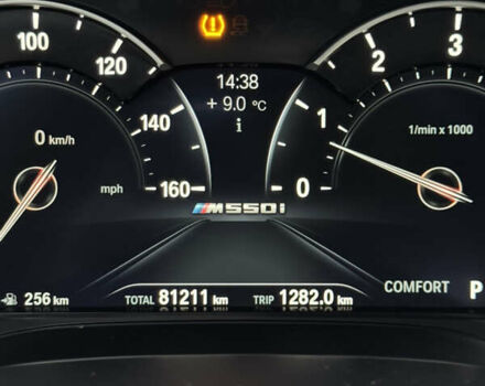 Синий БМВ 5 Серия, объемом двигателя 2 л и пробегом 81 тыс. км за 26500 $, фото 5 на Automoto.ua