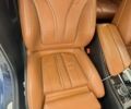 Синий БМВ 5 Серия, объемом двигателя 2 л и пробегом 190 тыс. км за 22999 $, фото 1 на Automoto.ua