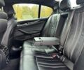 Синий БМВ 5 Серия, объемом двигателя 2 л и пробегом 219 тыс. км за 22999 $, фото 22 на Automoto.ua