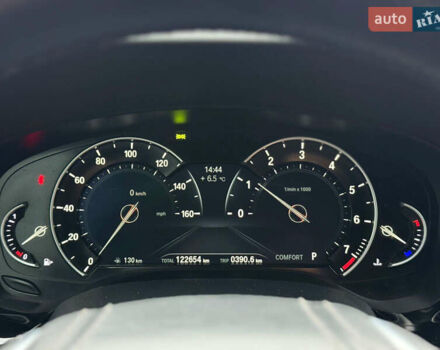 Синій БМВ 5 Серія, об'ємом двигуна 2 л та пробігом 122 тис. км за 26500 $, фото 18 на Automoto.ua