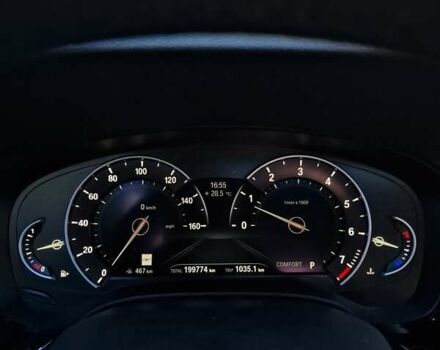 Синий БМВ 5 Серия, объемом двигателя 2 л и пробегом 202 тыс. км за 24490 $, фото 104 на Automoto.ua