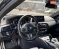 Синій БМВ 5 Серія, об'ємом двигуна 3 л та пробігом 126 тис. км за 34290 $, фото 13 на Automoto.ua
