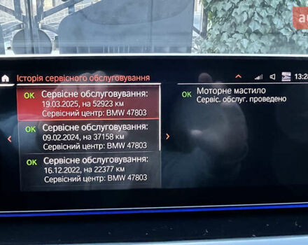 Синий БМВ 5 Серия, объемом двигателя 2 л и пробегом 57 тыс. км за 49950 $, фото 20 на Automoto.ua