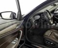 Синій БМВ 5 Серія, об'ємом двигуна 2 л та пробігом 110 тис. км за 18831 $, фото 7 на Automoto.ua