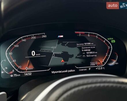 Синий БМВ 5 Серия, объемом двигателя 3 л и пробегом 181 тыс. км за 42500 $, фото 64 на Automoto.ua