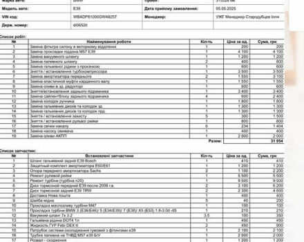 Синий БМВ 5 Серия, объемом двигателя 2.93 л и пробегом 325 тыс. км за 9500 $, фото 28 на Automoto.ua