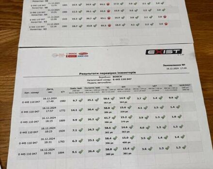 Синий БМВ 5 Серия, объемом двигателя 2.93 л и пробегом 325 тыс. км за 9500 $, фото 35 на Automoto.ua