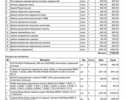 Синій БМВ 5 Серія, об'ємом двигуна 2.9 л та пробігом 357 тис. км за 5500 $, фото 11 на Automoto.ua