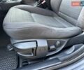Синій БМВ 5 Серія, об'ємом двигуна 2.5 л та пробігом 265 тис. км за 7650 $, фото 9 на Automoto.ua