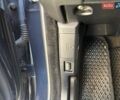 Синій БМВ 5 Серія, об'ємом двигуна 2.5 л та пробігом 265 тис. км за 7650 $, фото 35 на Automoto.ua