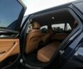 Синій БМВ 5 Серія, об'ємом двигуна 2 л та пробігом 205 тис. км за 20500 $, фото 7 на Automoto.ua