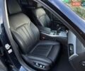 Синий БМВ 5 Серия, объемом двигателя 2.99 л и пробегом 270 тыс. км за 27500 $, фото 20 на Automoto.ua