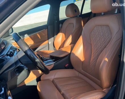 Синий БМВ 5 Серия, объемом двигателя 2 л и пробегом 190 тыс. км за 32790 $, фото 17 на Automoto.ua