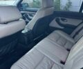 Зелений БМВ 5 Серія, об'ємом двигуна 2.5 л та пробігом 4 тис. км за 3500 $, фото 7 на Automoto.ua