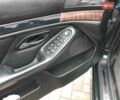 Зелений БМВ 5 Серія, об'ємом двигуна 2 л та пробігом 250 тис. км за 5500 $, фото 9 на Automoto.ua