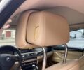 Белый БМВ 520, объемом двигателя 2 л и пробегом 124 тыс. км за 15000 $, фото 23 на Automoto.ua