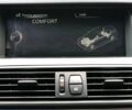Білий БМВ 528, об'ємом двигуна 2 л та пробігом 64 тис. км за 23999 $, фото 32 на Automoto.ua
