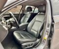 Сірий БМВ 528, об'ємом двигуна 2 л та пробігом 215 тис. км за 13200 $, фото 11 на Automoto.ua