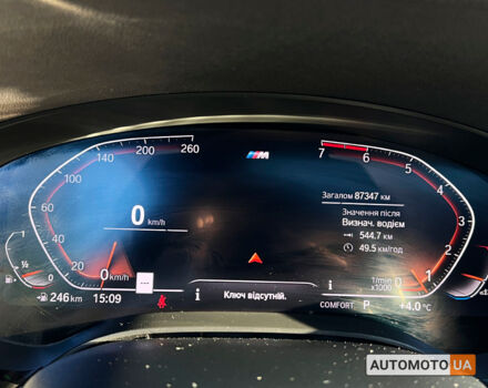 Белый БМВ 530, объемом двигателя 2 л и пробегом 93 тыс. км за 34530 $, фото 25 на Automoto.ua