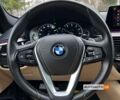 Желтый БМВ 530, объемом двигателя 2 л и пробегом 59 тыс. км за 30900 $, фото 22 на Automoto.ua