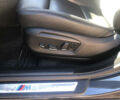 Серый БМВ 530 GT, объемом двигателя 3 л и пробегом 173 тыс. км за 32900 $, фото 27 на Automoto.ua