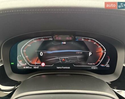 Синий БМВ 6 Серия ГТ, объемом двигателя 2 л и пробегом 17 тыс. км за 52400 $, фото 40 на Automoto.ua