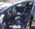 БМВ 6 Серия, объемом двигателя 3 л и пробегом 152 тыс. км за 23500 $, фото 18 на Automoto.ua