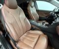 Серый БМВ 6 Серия, объемом двигателя 2.99 л и пробегом 217 тыс. км за 23000 $, фото 23 на Automoto.ua