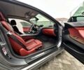 Серый БМВ 6 Серия, объемом двигателя 3 л и пробегом 165 тыс. км за 35000 $, фото 35 на Automoto.ua
