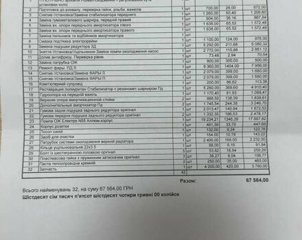 Белый БМВ 7 Серия, объемом двигателя 3 л и пробегом 142 тыс. км за 16500 $, фото 62 на Automoto.ua