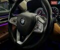 Белый БМВ 7 Серия, объемом двигателя 3 л и пробегом 161 тыс. км за 29979 $, фото 38 на Automoto.ua