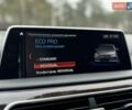 Белый БМВ 7 Серия, объемом двигателя 3 л и пробегом 78 тыс. км за 29700 $, фото 103 на Automoto.ua