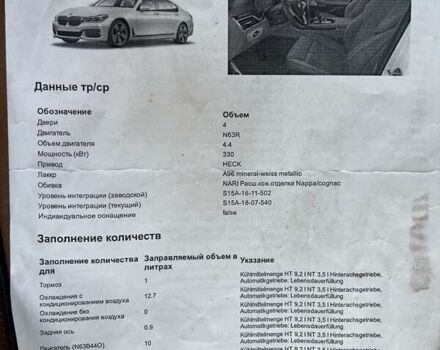 Белый БМВ 7 Серия, объемом двигателя 4.39 л и пробегом 130 тыс. км за 29888 $, фото 24 на Automoto.ua