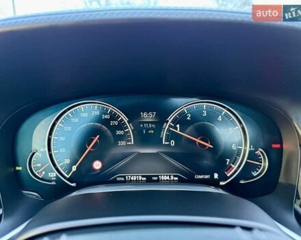 Білий БМВ 7 Серія, об'ємом двигуна 2.98 л та пробігом 165 тис. км за 37700 $, фото 102 на Automoto.ua